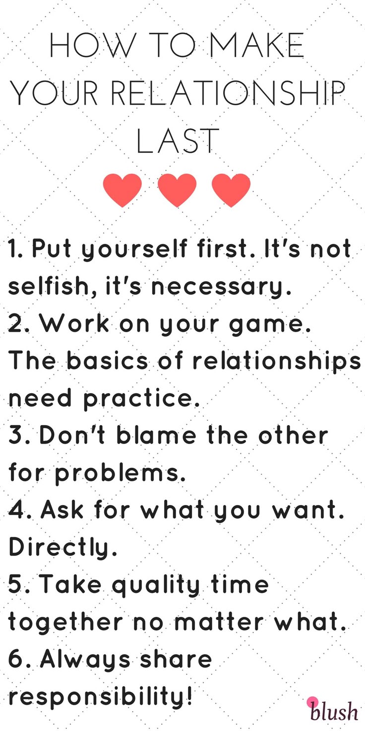 dating into relationship